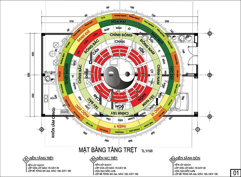 đong tứ trạch 02